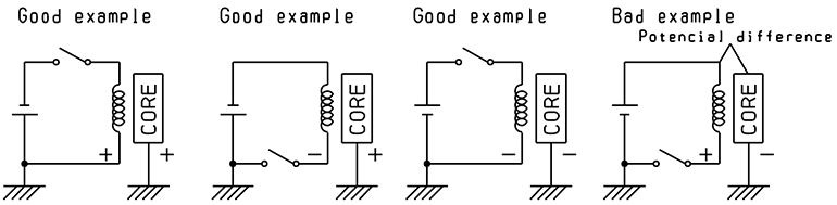 Example of circuit for electrolytic