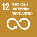 Creating a system for sustainable consumption and production
