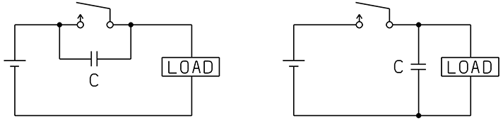 Bad example