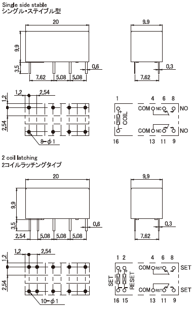 形状